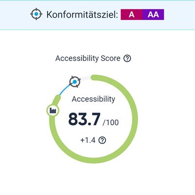 Siteimprove Accessibility Score di 80,2 punti su un massimo di 100. Stato 5 ottobre 2023.