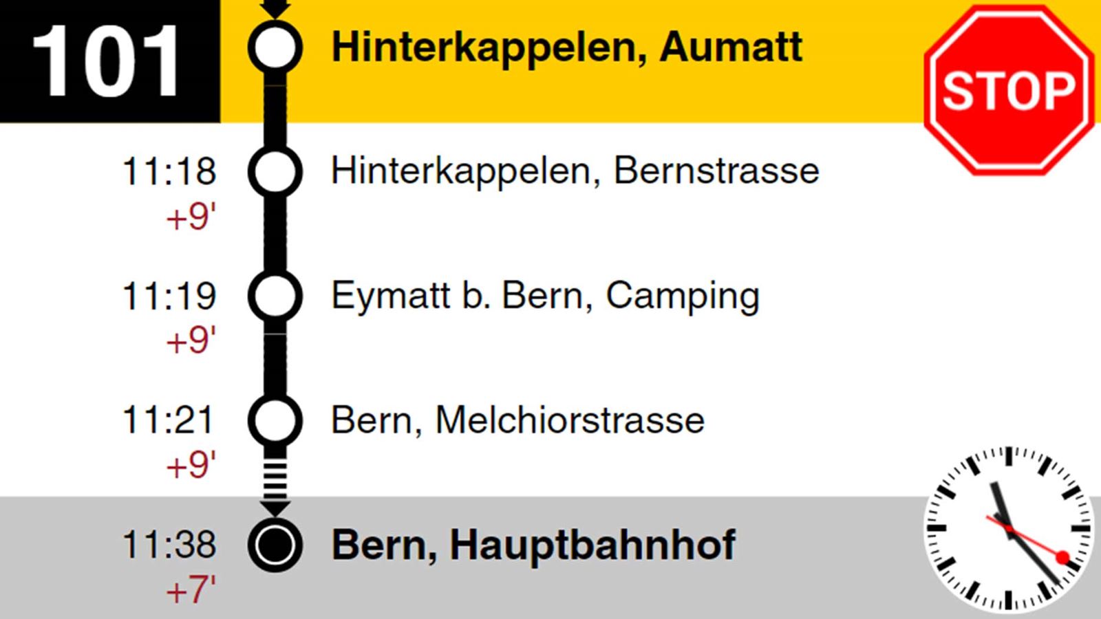 The previous display.