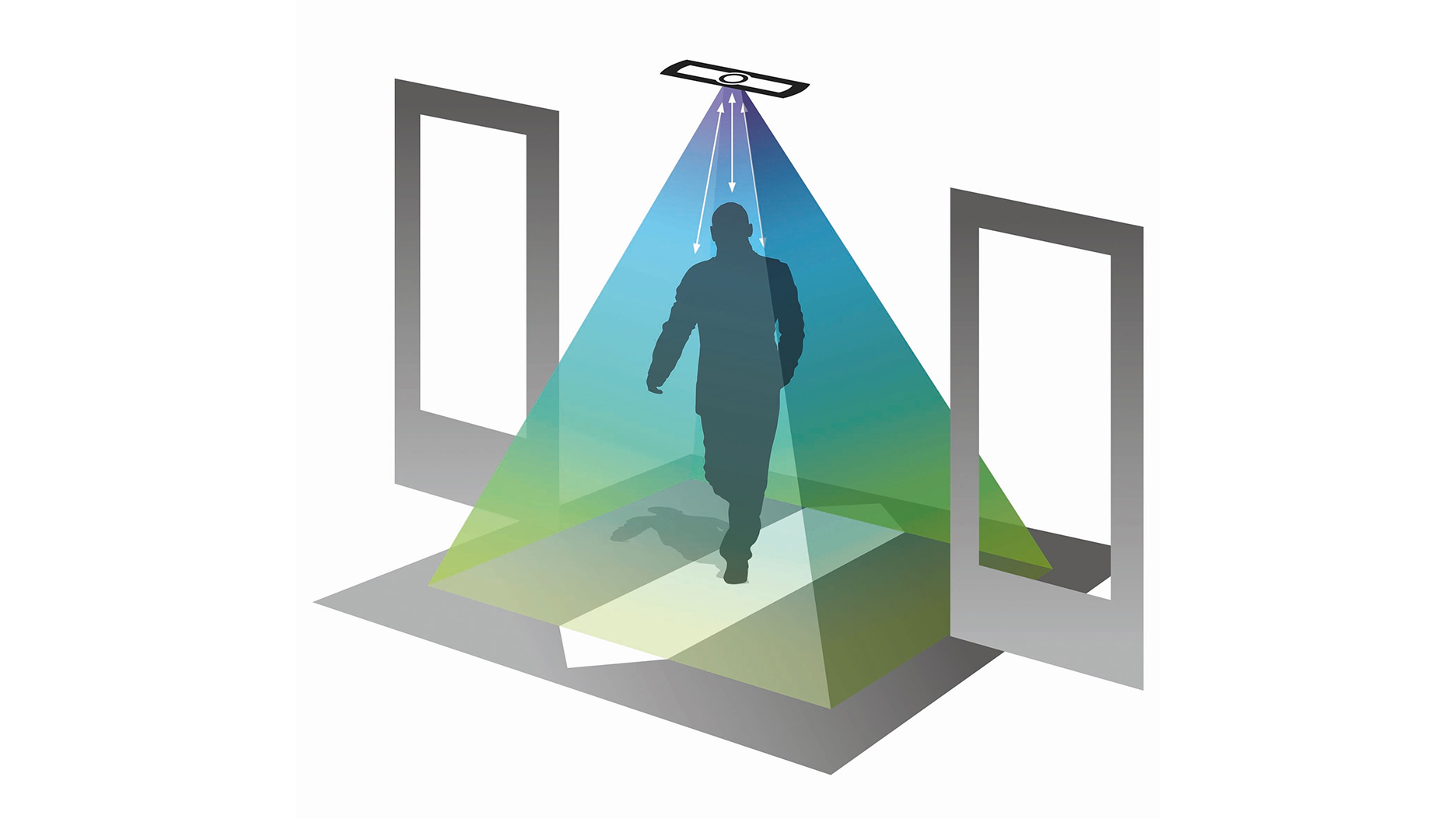 Il sensore rileva i passeggeri che salgono e scendono sotto forma di immagini approssimative con livelli di altezza.